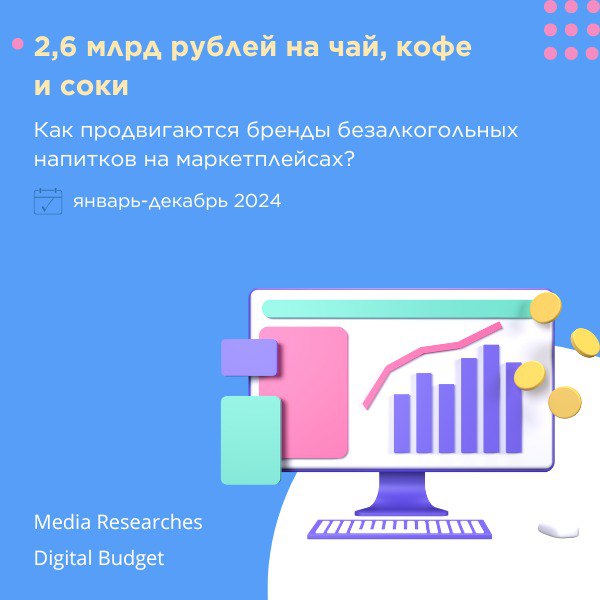 ⚡️Digital Budget специально для MEDIA RESEARCHES проанализировал рекламную активность брендов категории «Безалкогольные напитки» за 2024 год
🔣 «Безалкогольные напитки» заняли 3 третье место среди зафи... | Сетка — социальная сеть от hh.ru