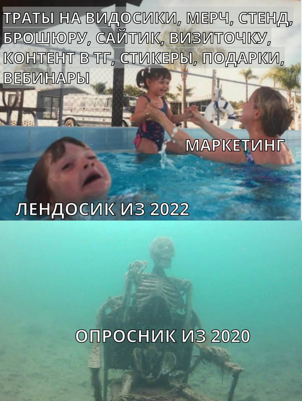 #мем
Функция маркетинга считается выполненной, когда клиент привлечен, как считаете? | Сетка — социальная сеть от hh.ru