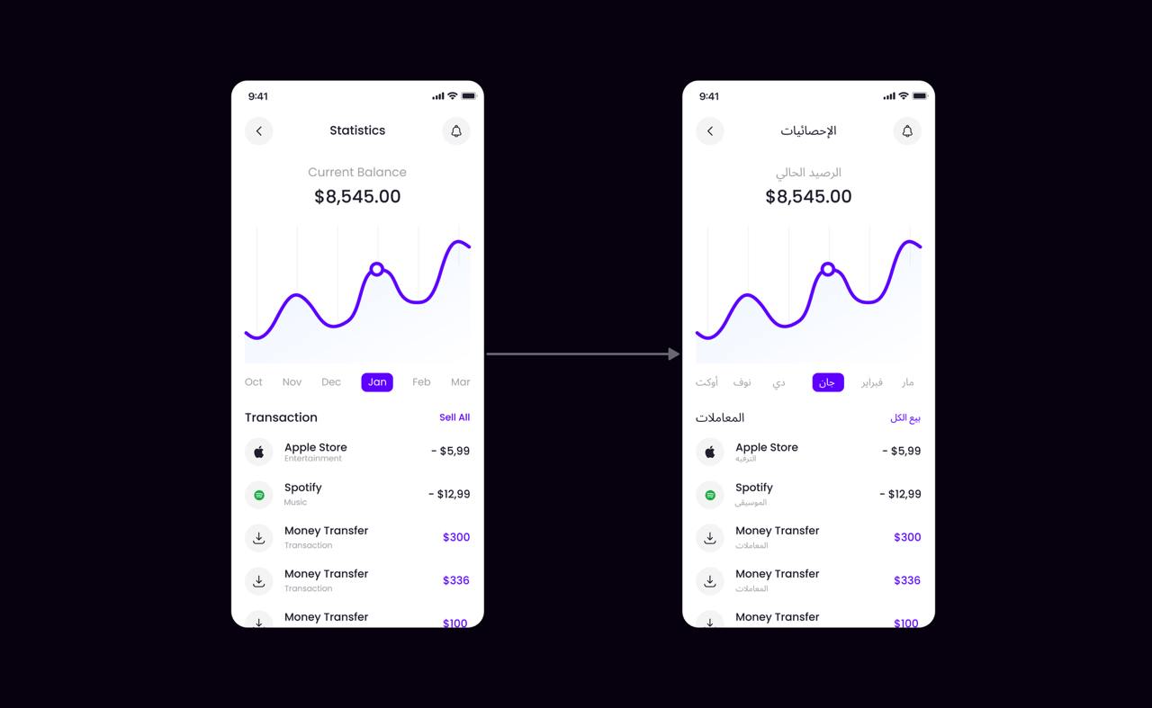 Как быстро проверить интуитивность интерфейса | Сетка — социальная сеть от hh.ru