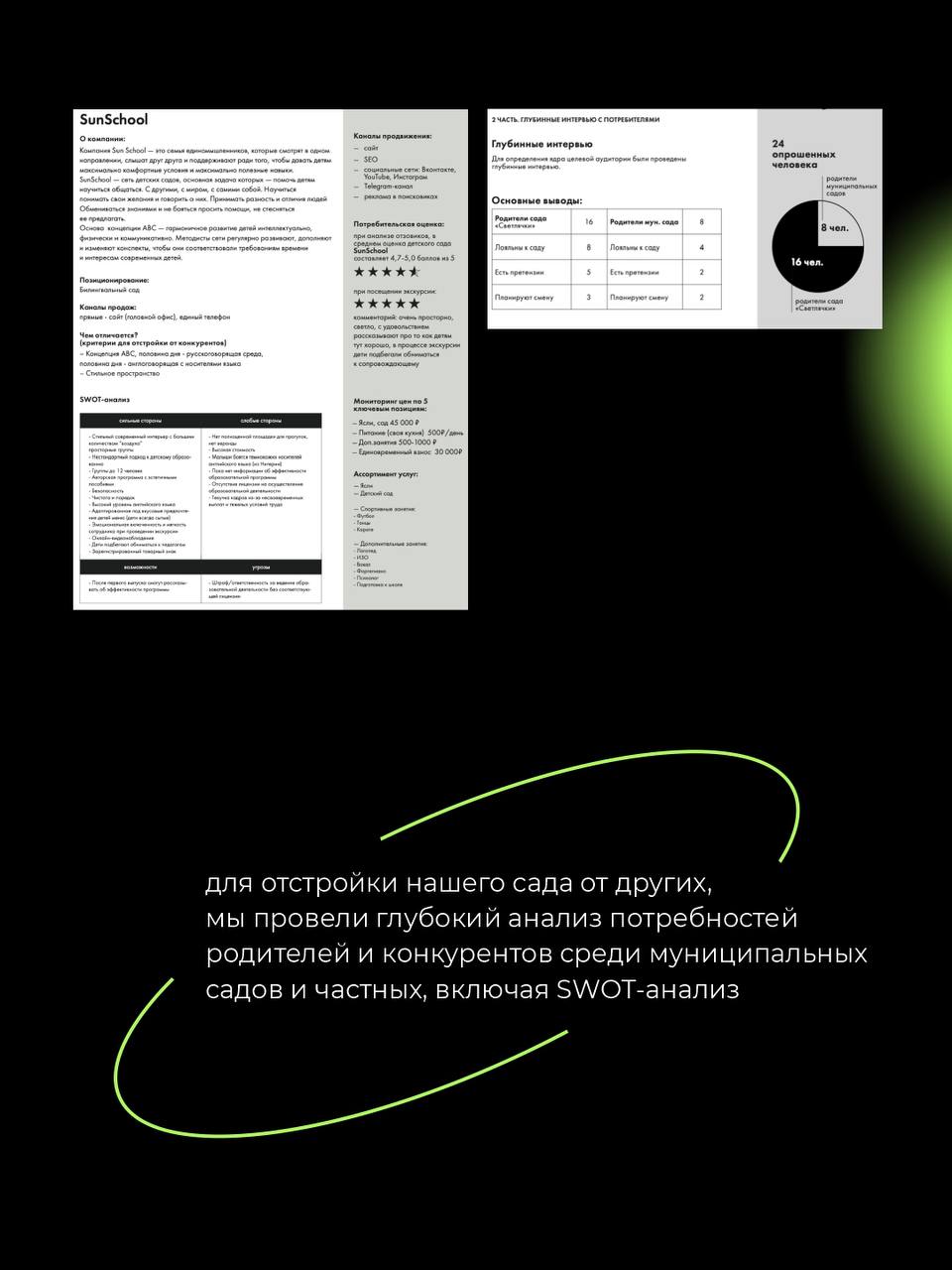 КЕЙС: Брендинг⠀
ЧУДО «Светлячки» 💫
⠀
Пример комплексного ребрендинга, в котором был проведен полный цикл создания сильного бренда
⠀Мы помогли им организовать 100% загруженность групп и повысить цены н... | Сетка — социальная сеть от hh.ru