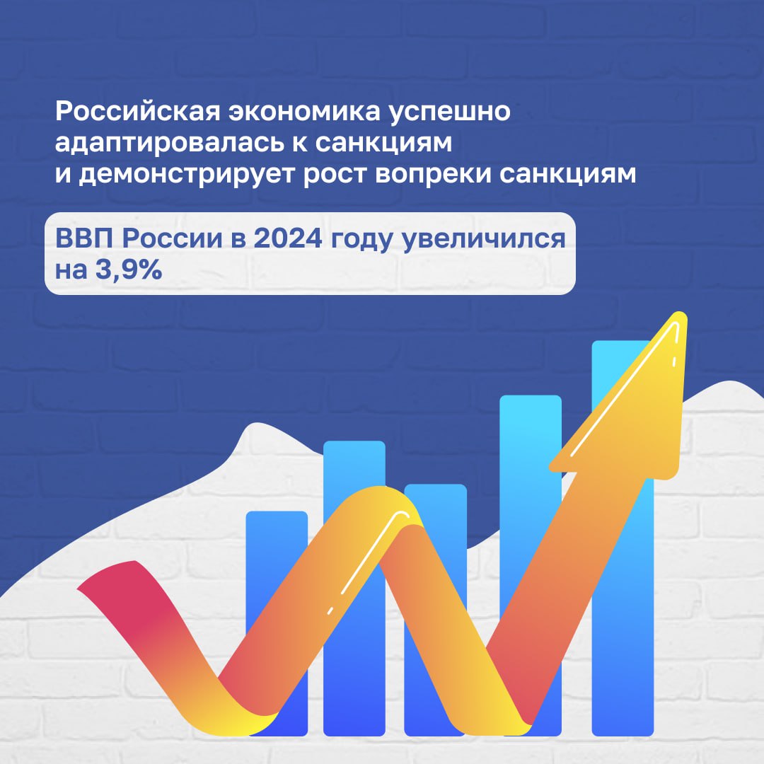 Как чувствует себя экономика Ставрополья под санкциями?
Великолепно! Как и страна в целом, продолжаем расти | Сетка — социальная сеть от hh.ru