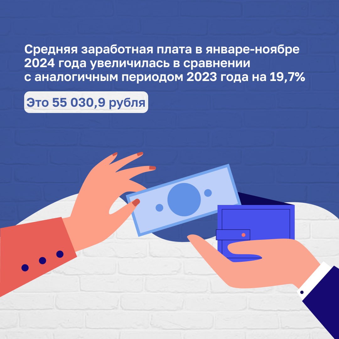 Как чувствует себя экономика Ставрополья под санкциями?
Великолепно! Как и страна в целом, продолжаем расти | Сетка — социальная сеть от hh.ru