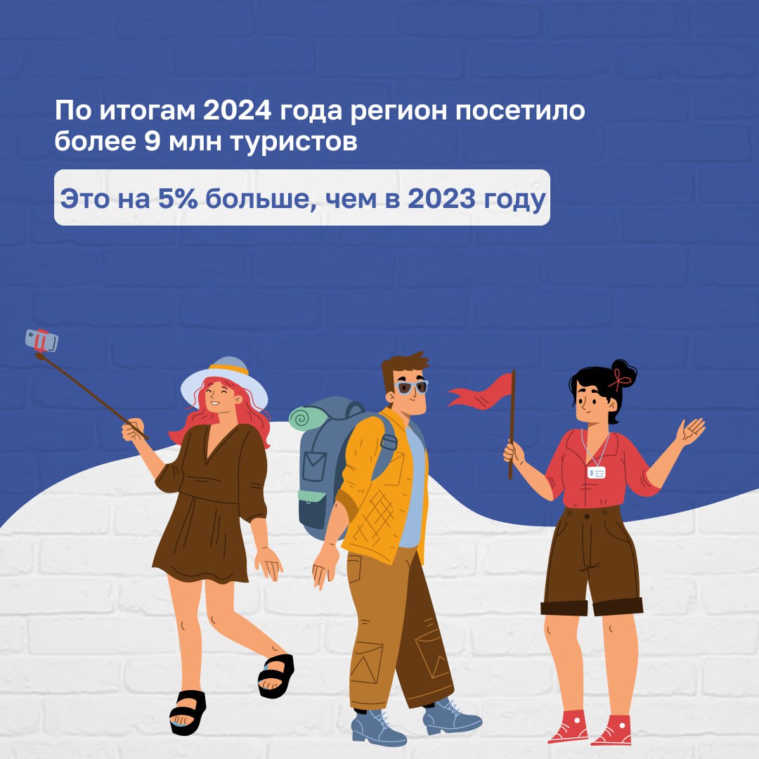 Как чувствует себя экономика Ставрополья под санкциями?
Великолепно! Как и страна в целом, продолжаем расти | Сетка — социальная сеть от hh.ru