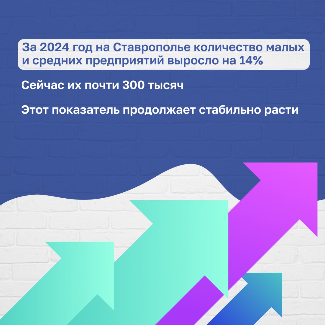 Как чувствует себя экономика Ставрополья под санкциями?
Великолепно! Как и страна в целом, продолжаем расти | Сетка — социальная сеть от hh.ru