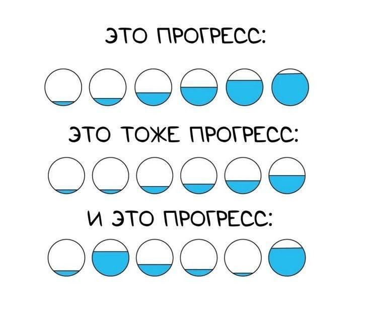 Просто напоминаю)) | Сетка — социальная сеть от hh.ru