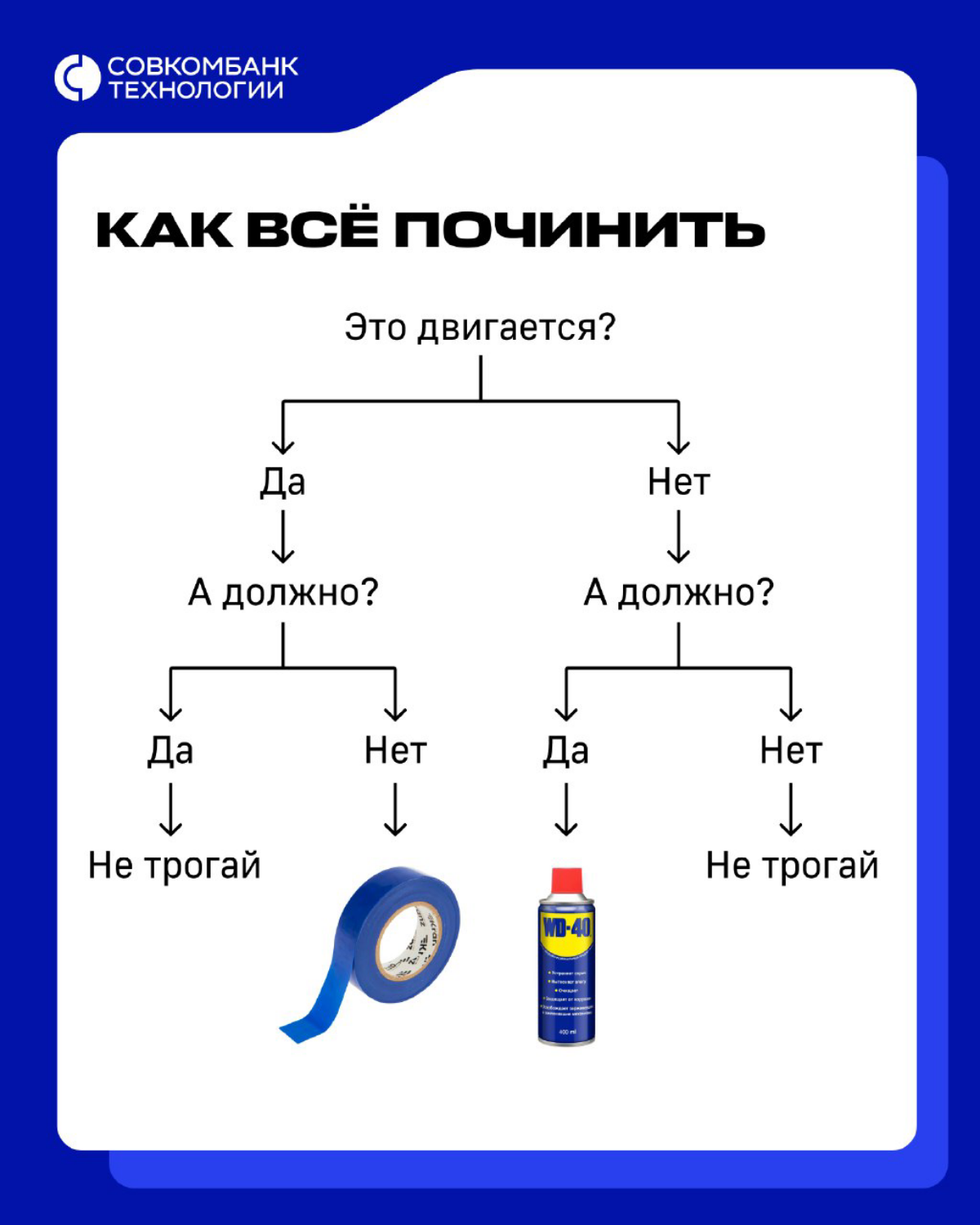 Пятница! Готовы к отдыху? 🤩  
Заряжайтесь позитивом, просматривая мемы, чтобы энергии хватило до следующей мемной пятницы! 🔥  
#мем #мемопятница #всовкомекруто #ит #итвакансии #совкомбанктехнологии #р... | Сетка — социальная сеть от hh.ru