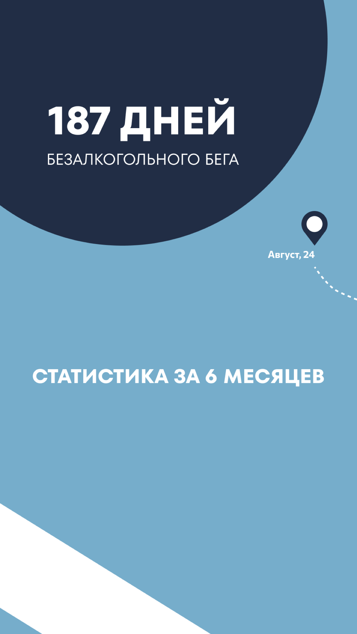 Тренируюсь в инфографику про свой бег | Сетка — социальная сеть от hh.ru