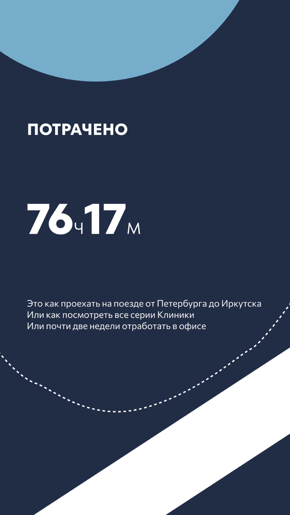 Тренируюсь в инфографику про свой бег | Сетка — социальная сеть от hh.ru