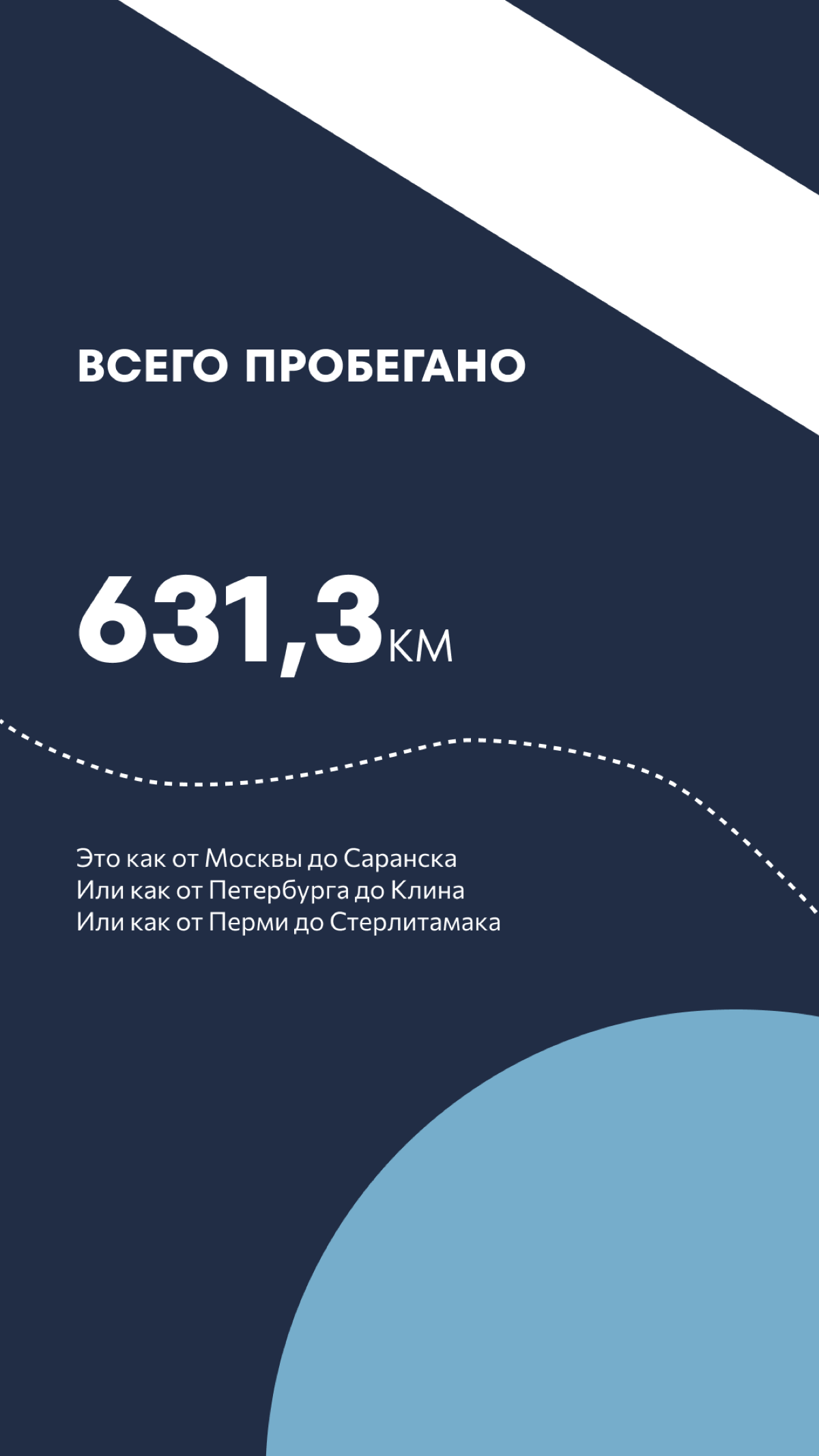 Тренируюсь в инфографику про свой бег | Сетка — социальная сеть от hh.ru