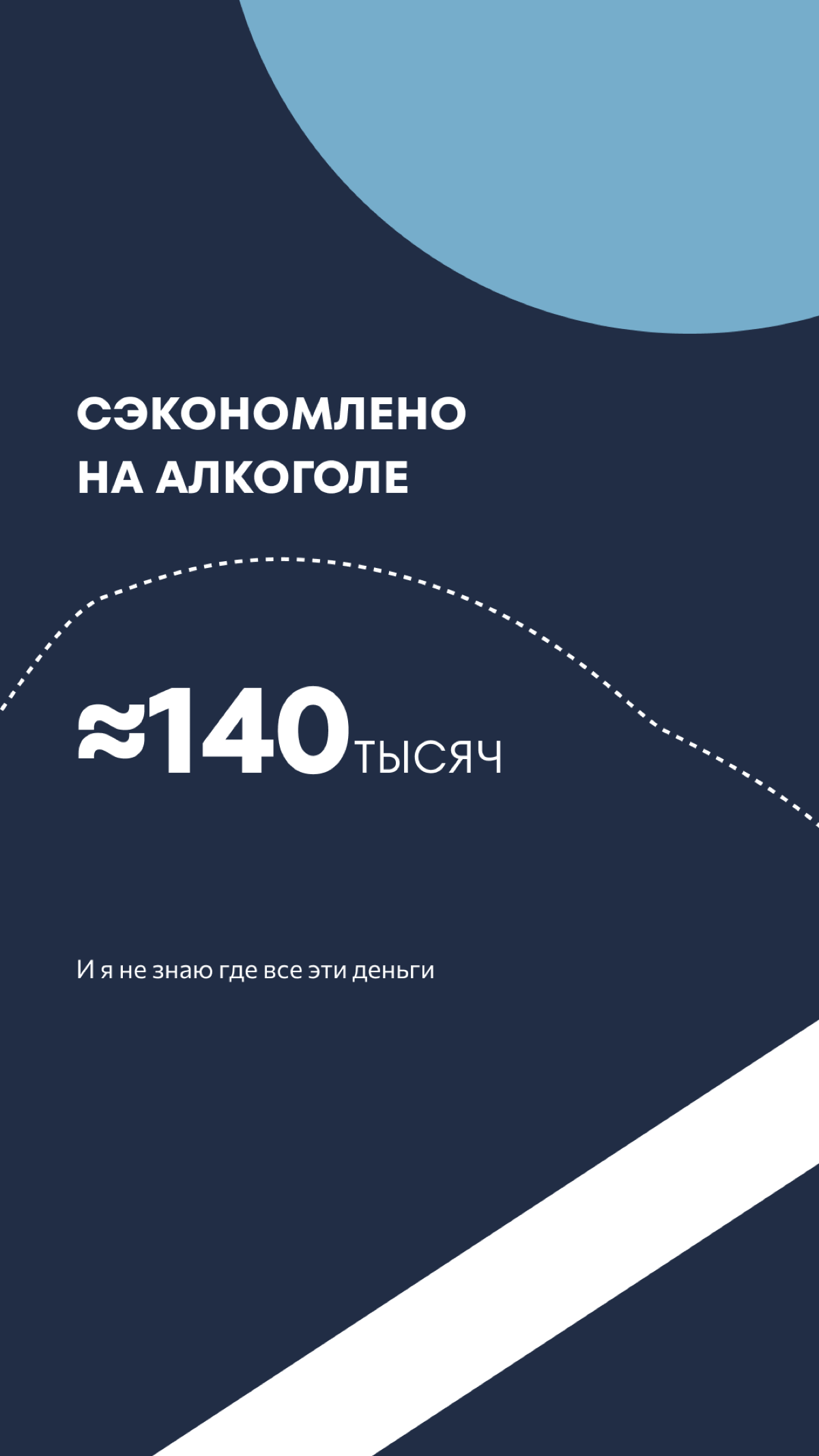 Тренируюсь в инфографику про свой бег | Сетка — социальная сеть от hh.ru