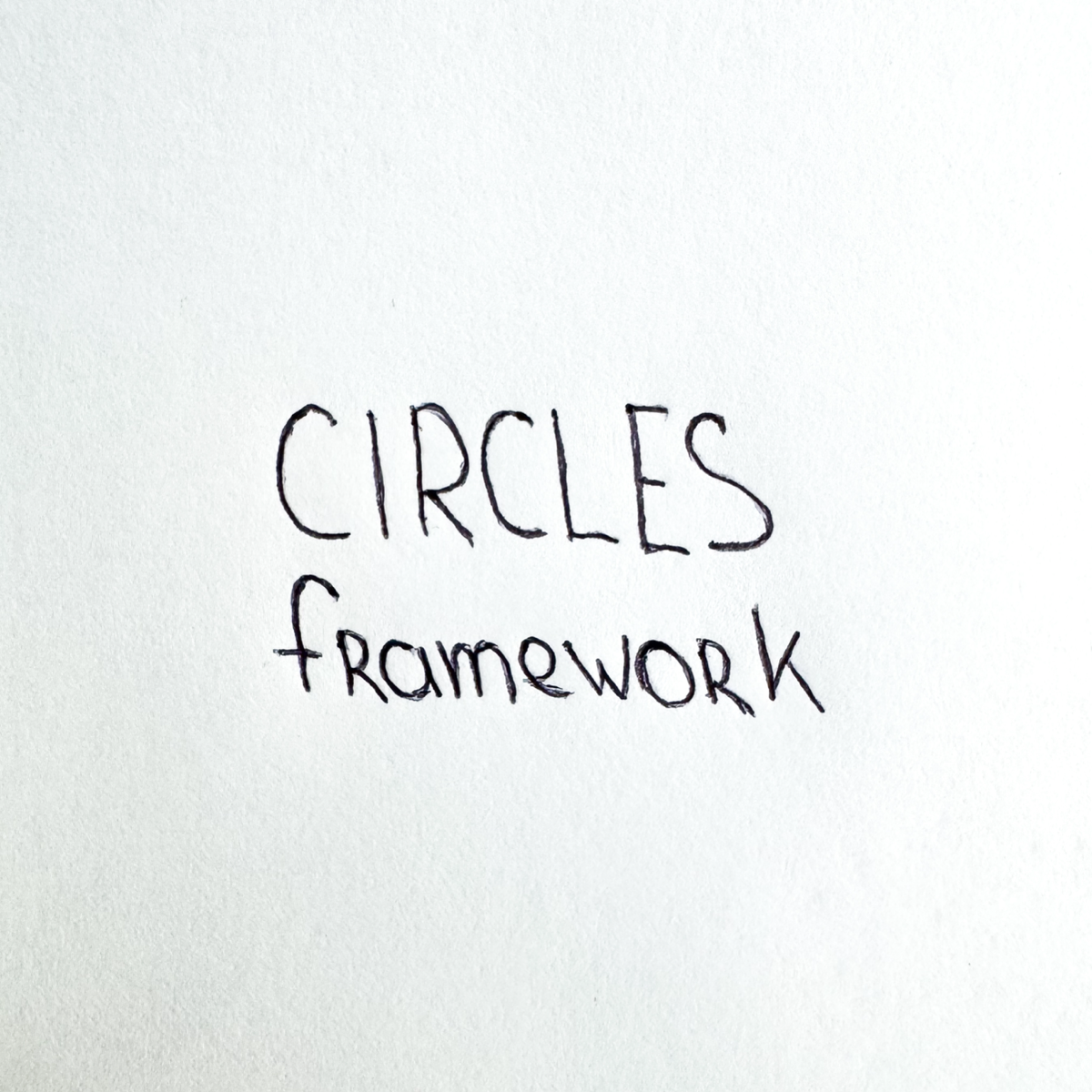 CIRCLES Framework 🔘 | Сетка — социальная сеть от hh.ru