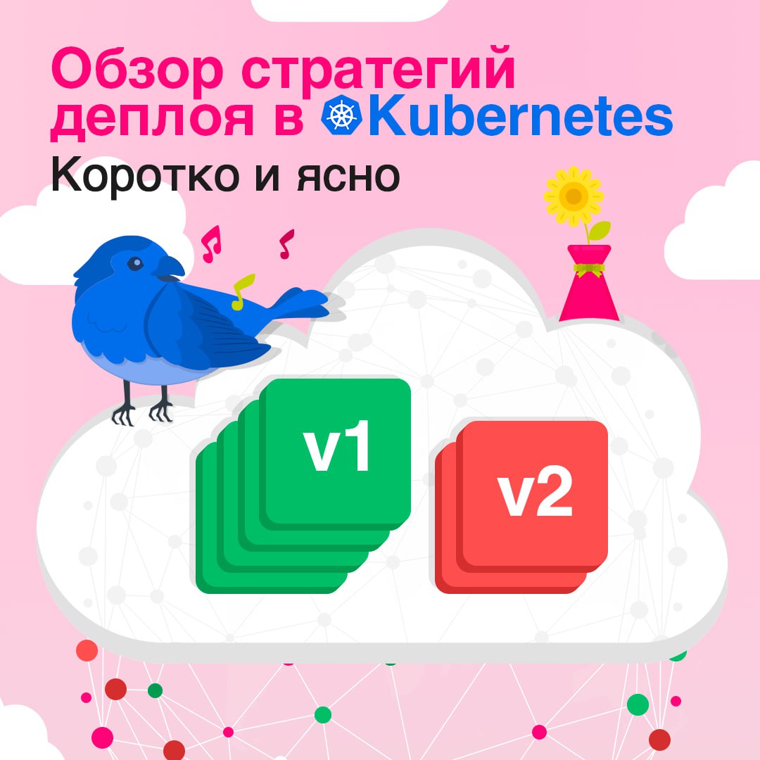 Kubernetes предоставляет мощные инструменты для управления развертыванием приложений 💻
Выбор правильной стратегии деплоя — ключевой фактор для обеспечения бесперебойной работы сервиса и минимизации ри... | Сетка — социальная сеть от hh.ru