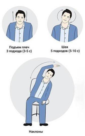 💊 РАЗМИНКА НА РАБОЧЕМ МЕСТЕ, КОТОРАЯ ЗАЙМЕТ МИНУТУ
2-3 раза за день можно выделить минутку и выполнить несколько легких упражнений, не вставая с кресла:
1️⃣Поднимите руки вверх и потянитесь
2️⃣ Подним... | Сетка — социальная сеть от hh.ru