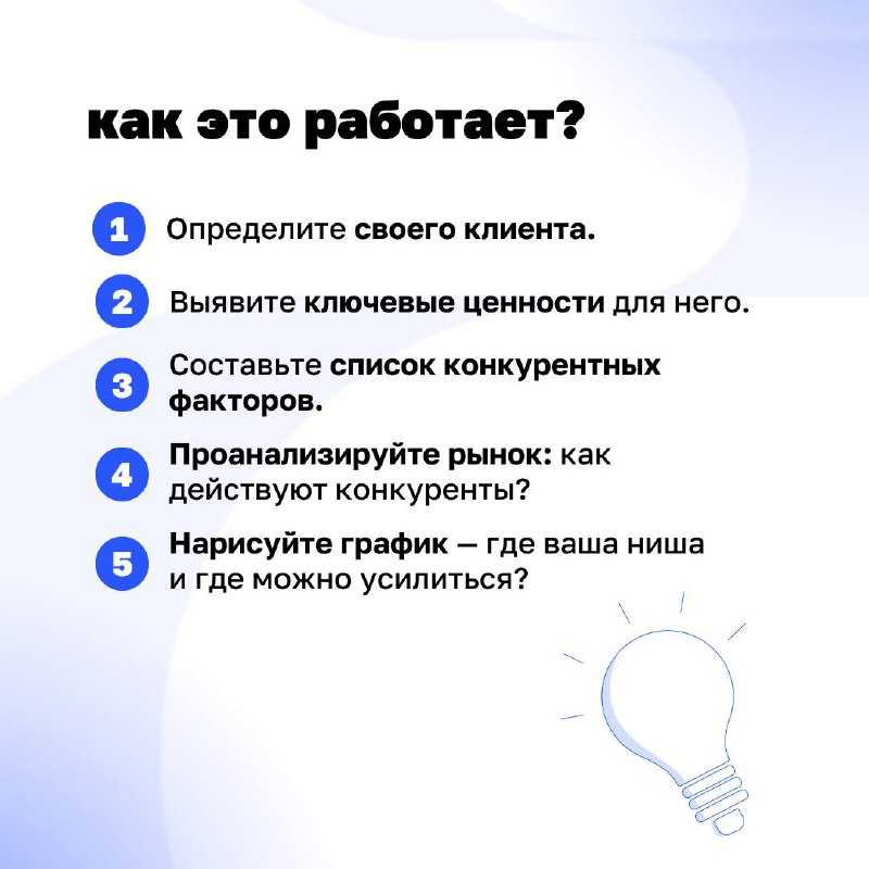 Знать метод в теории — это одно, а понять, как им пользоваться в ежедневной работе — уже задачка со звездочкой | Сетка — социальная сеть от hh.ru