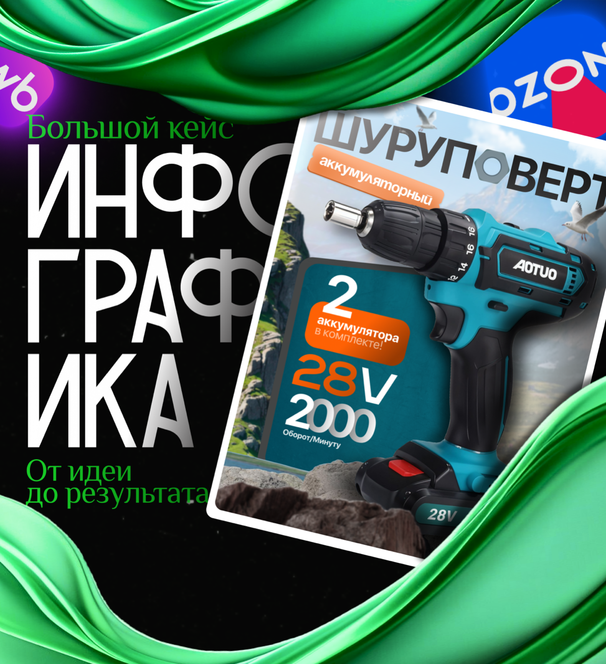 Приветсвую всех, я дизайнер инфографики для маркетплейсов.
Оформил новое портфолио, заходите, оцените, жду обратной связи | Сетка — социальная сеть от hh.ru