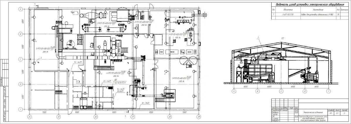 Владимир Сапёров | Сетка — социальная сеть от hh.ru