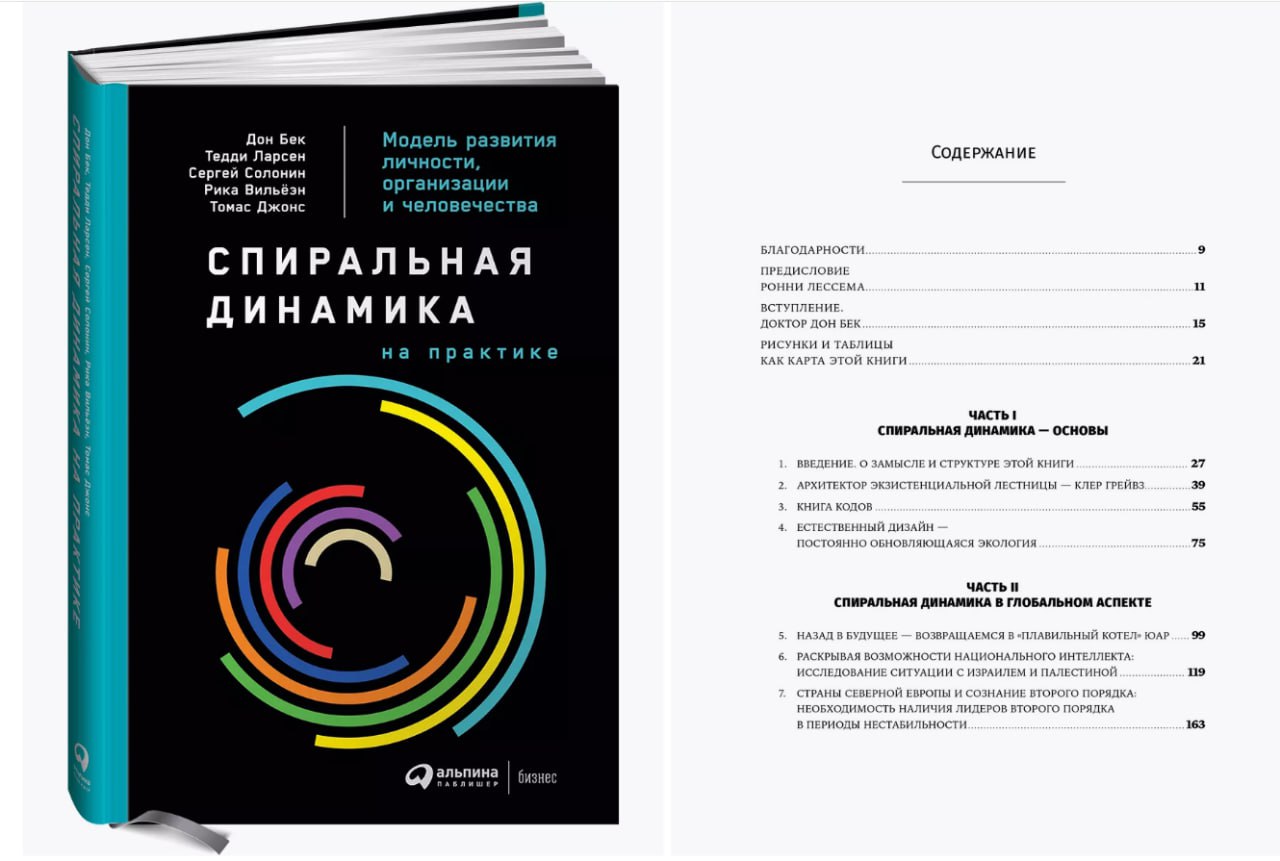 📌📌📌
✔️ Каждый человек, группа или даже страна проходят через разные стадии развития, которые похожи на спираль.✔️ На каждом уровне у людей формируются свои ценности и убеждения | Сетка — социальная сеть от hh.ru