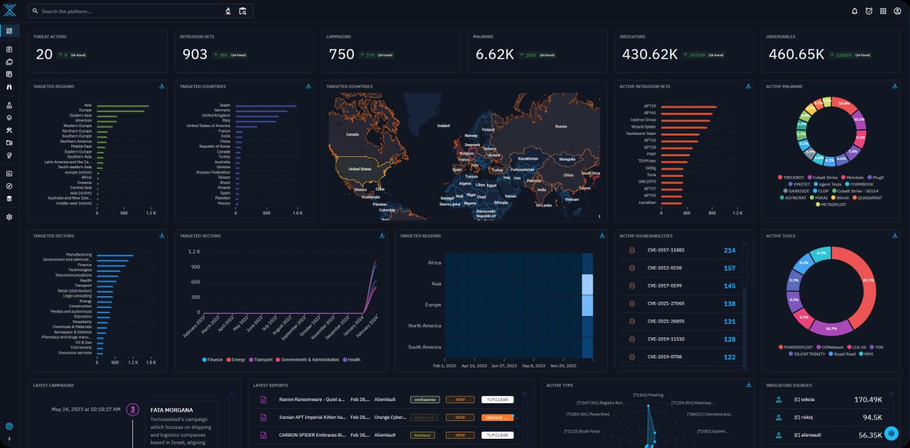 OpenCTI
Open Cyber Threat Intelligence Platform
https://github.com/OpenCTI-Platform/opencti | Сетка — социальная сеть от hh.ru