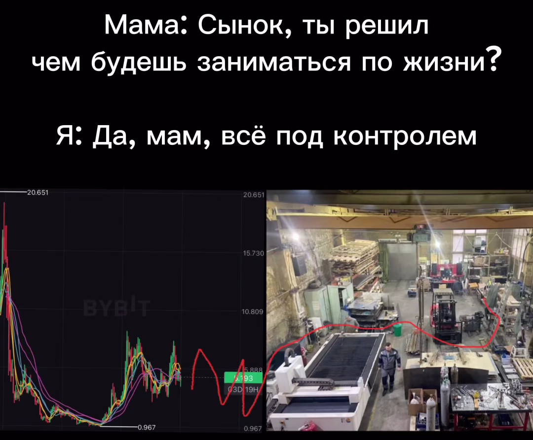 Сетка — социальная сеть от hh.ru