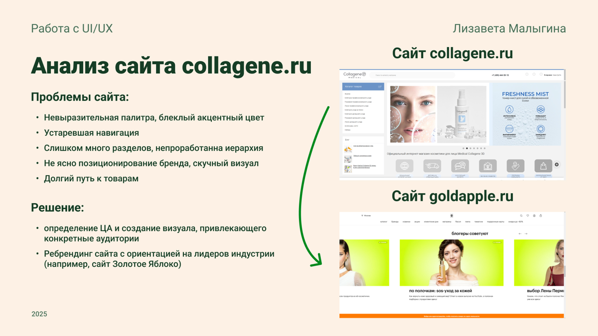 Моя презентация очаровала HR: | Сетка — социальная сеть от hh.ru