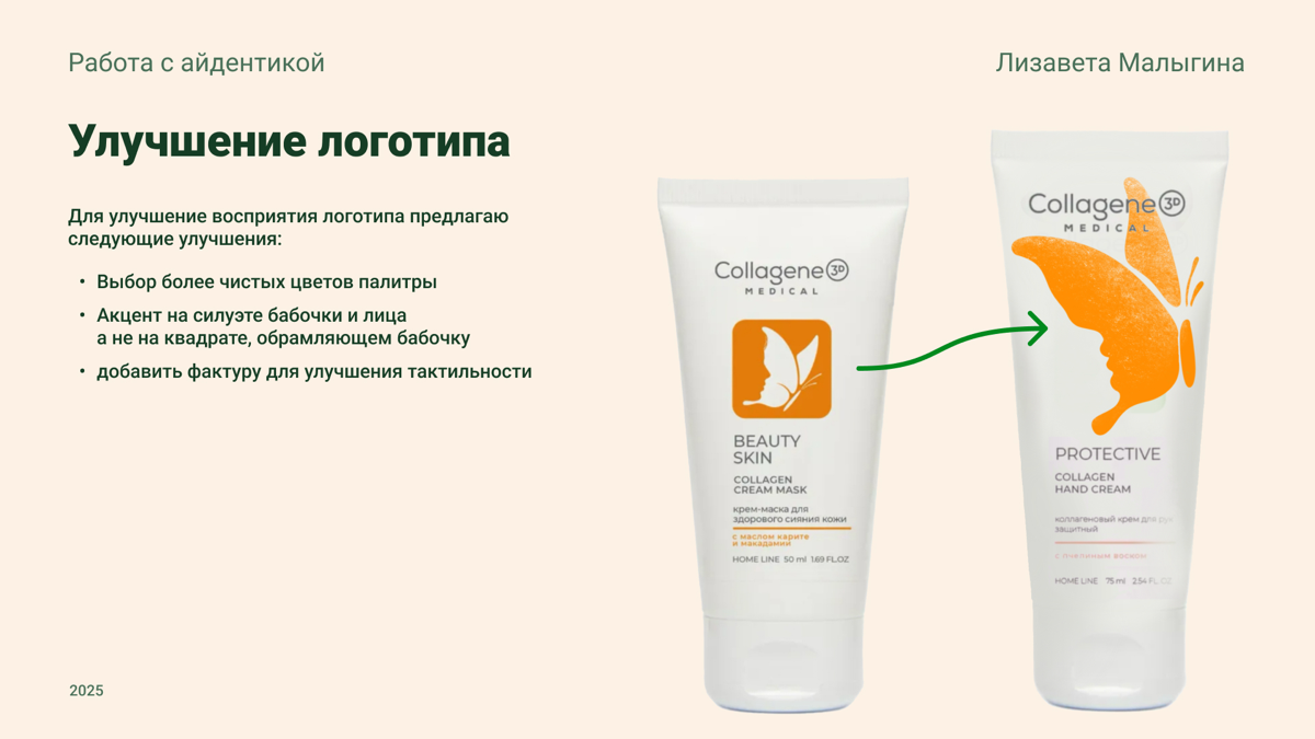 Моя презентация очаровала HR: | Сетка — социальная сеть от hh.ru