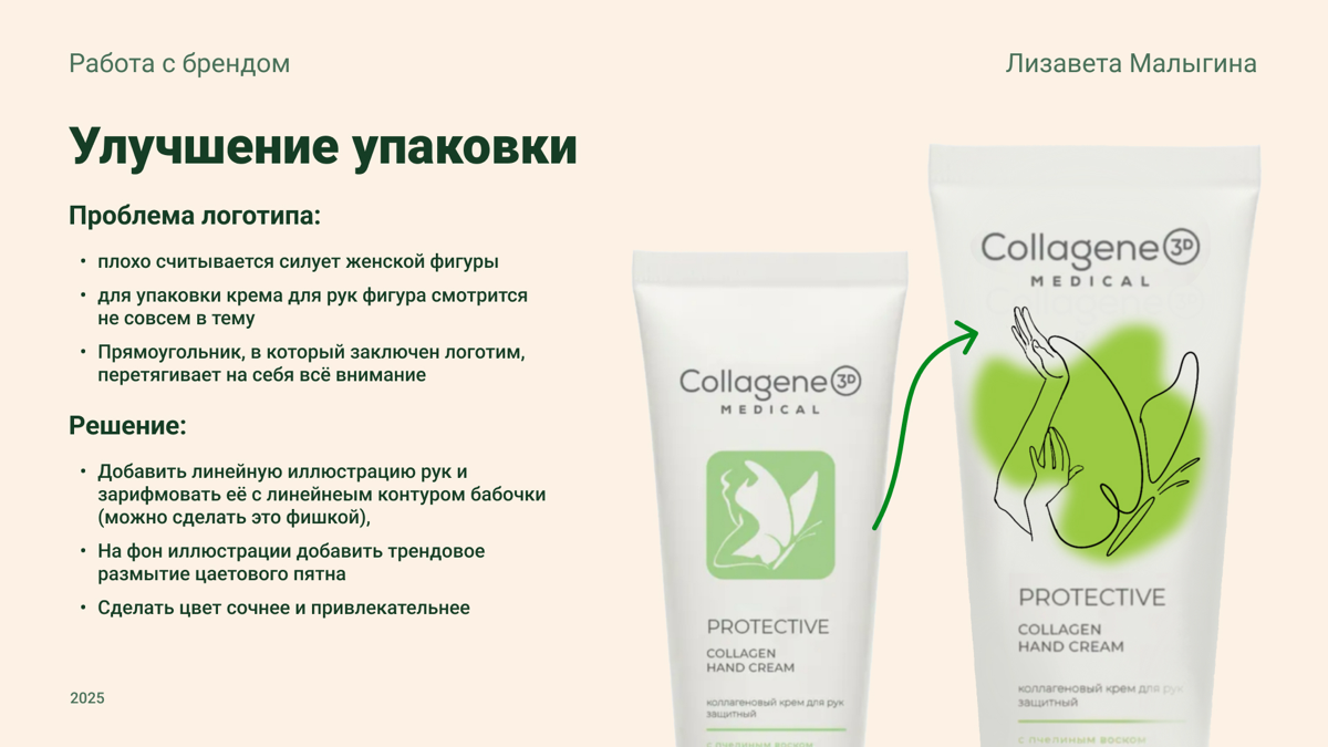 Моя презентация очаровала HR: | Сетка — социальная сеть от hh.ru