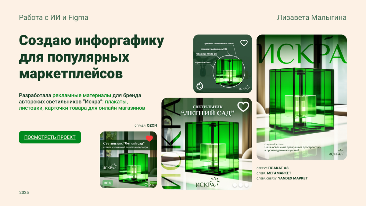 Моя презентация очаровала HR: | Сетка — социальная сеть от hh.ru
