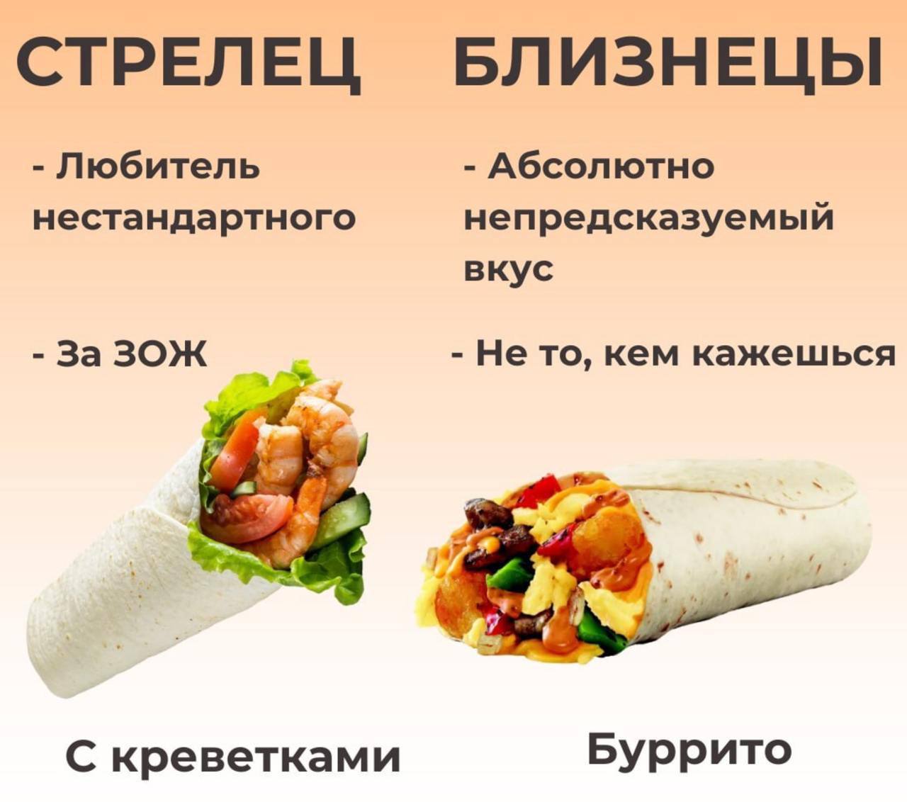 Есть на обед то, что принес из дома, или заказать со всеми шаурму?
Подборка «какая ты шаурма по знаку зодиака» дает однозначный ответ.
🍕 А что ещё интересного? | Сетка — социальная сеть от hh.ru