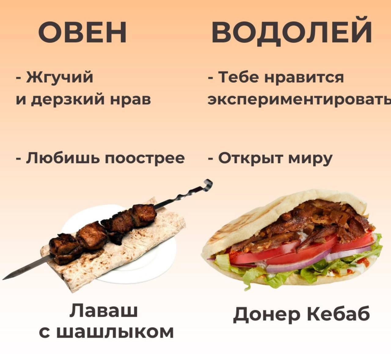 Есть на обед то, что принес из дома, или заказать со всеми шаурму?
Подборка «какая ты шаурма по знаку зодиака» дает однозначный ответ.
🍕 А что ещё интересного? | Сетка — социальная сеть от hh.ru