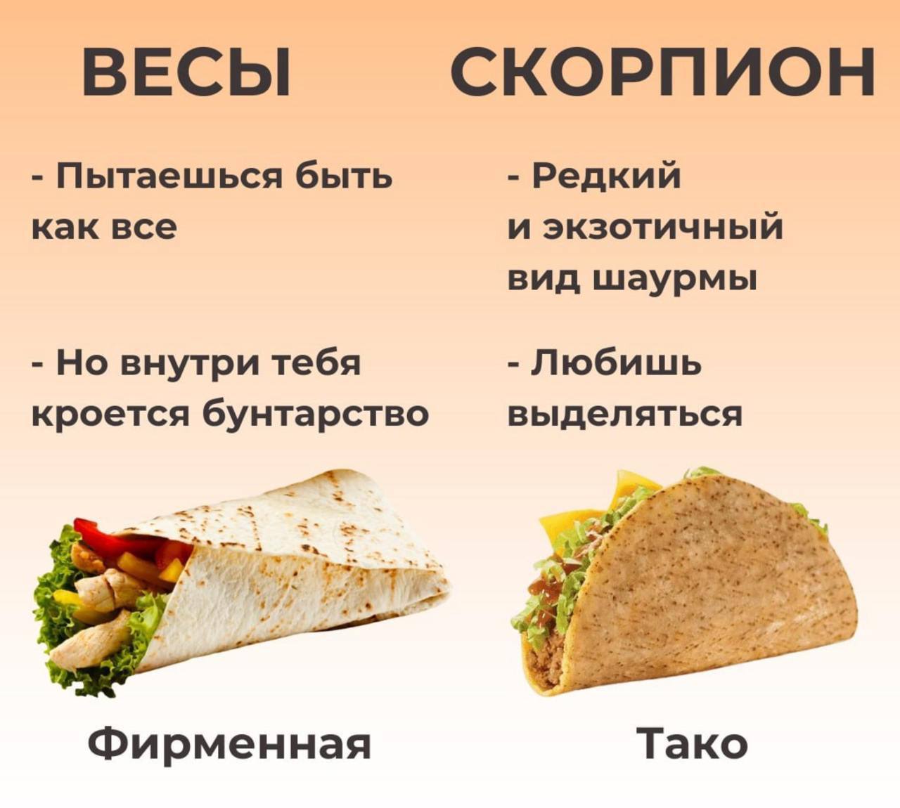 Есть на обед то, что принес из дома, или заказать со всеми шаурму?
Подборка «какая ты шаурма по знаку зодиака» дает однозначный ответ.
🍕 А что ещё интересного? | Сетка — социальная сеть от hh.ru