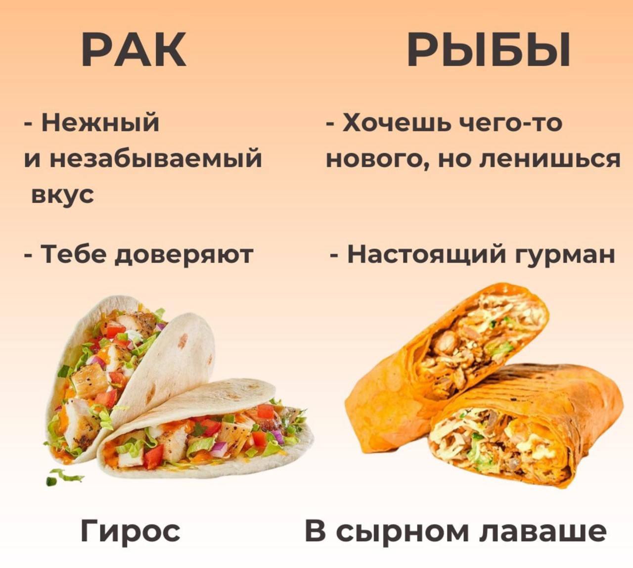 Есть на обед то, что принес из дома, или заказать со всеми шаурму?
Подборка «какая ты шаурма по знаку зодиака» дает однозначный ответ.
🍕 А что ещё интересного? | Сетка — социальная сеть от hh.ru