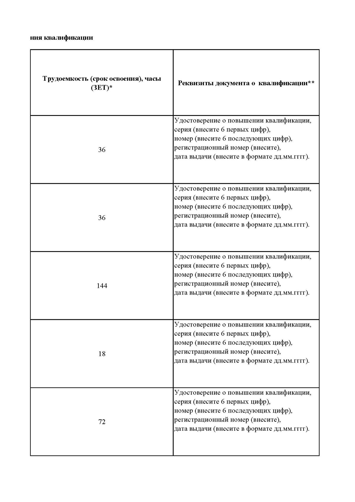Ксения Михайлова