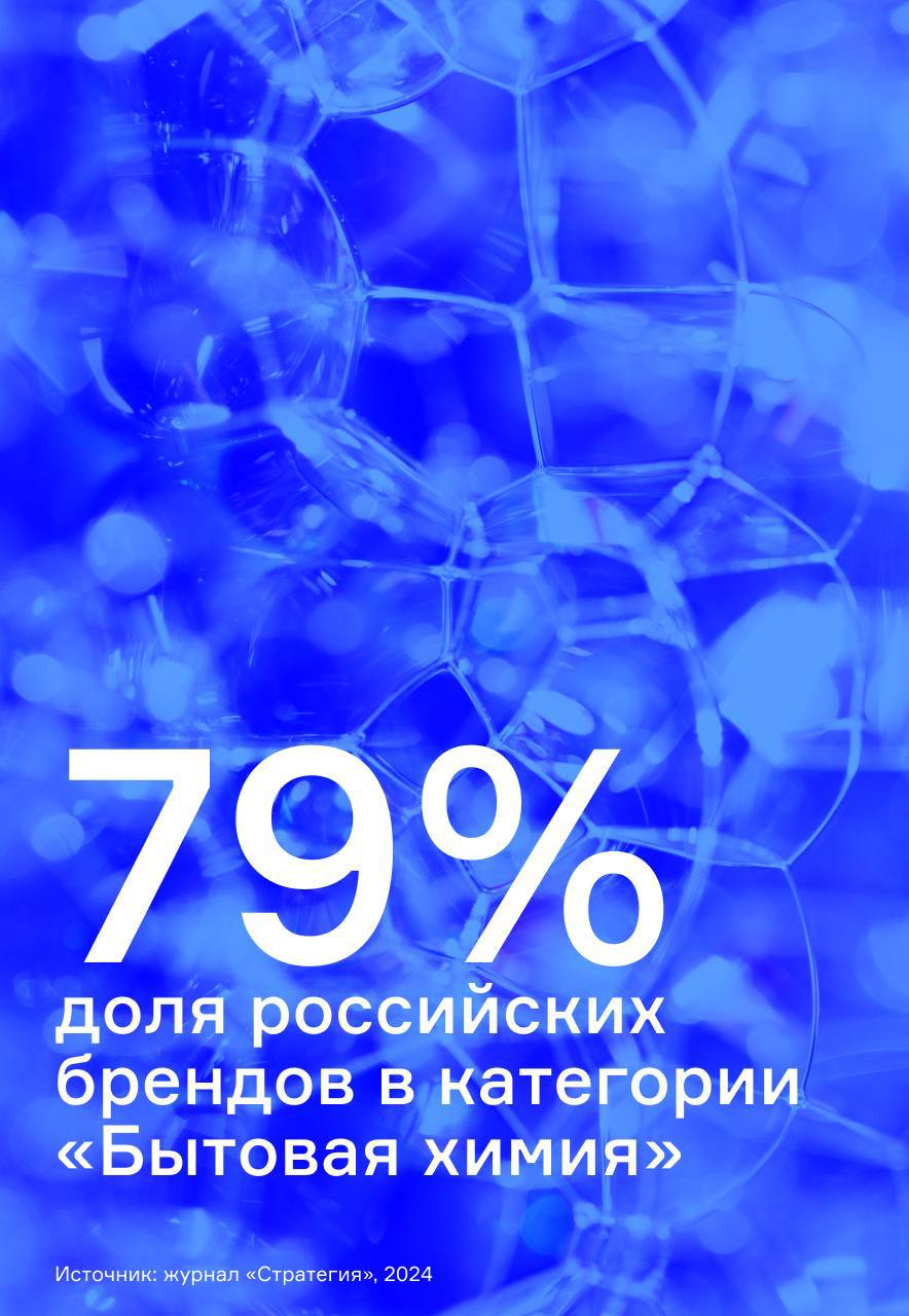 ⚡️ Анализ категории «Бытовая химия»
🔣 В первом полугодии 2024 года на российском рынке появилось 952 новых бренда товаров повседневного спроса в непродовольственном секторе | Сетка — социальная сеть от hh.ru