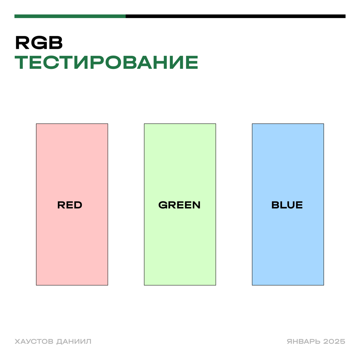 RGB-тестирование: основные принципы | Сетка — социальная сеть от hh.ru