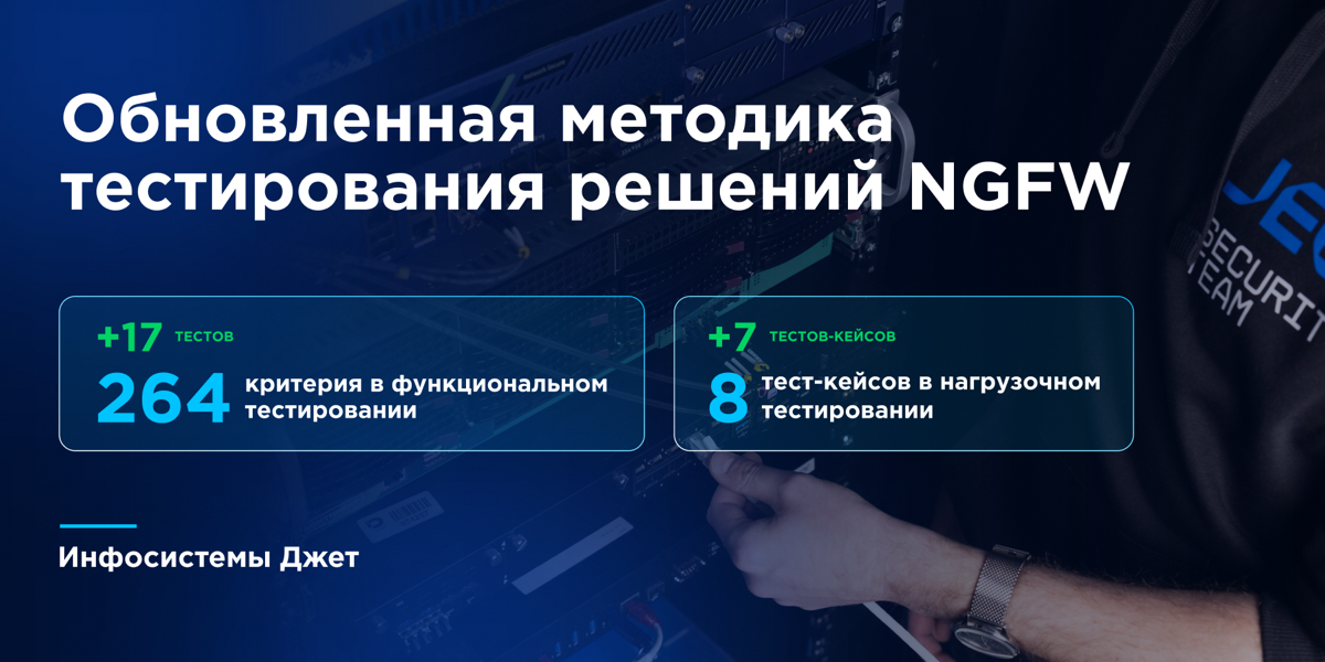 «Инфосистемы Джет» увеличила количество критериев в методике тестирования NGFW в своей лаборатории🛡
Обновленная методология все так же остается публичной и единой для всех анализируемых решений, а усл... | Сетка — социальная сеть от hh.ru