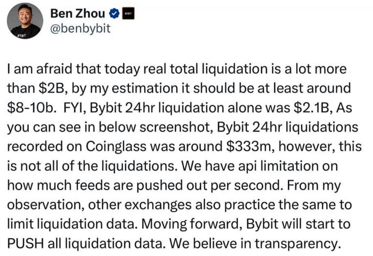CEO Bybit считает, что реальные ликвидации превысили $8-10 млрд, а не $2 млрд 😮
По его словам, только на Bybit за 24 часа ликвидировано $2,1 млрд, но Coinglass показывает лишь $333 млн из-за ограничен... | Сетка — социальная сеть от hh.ru