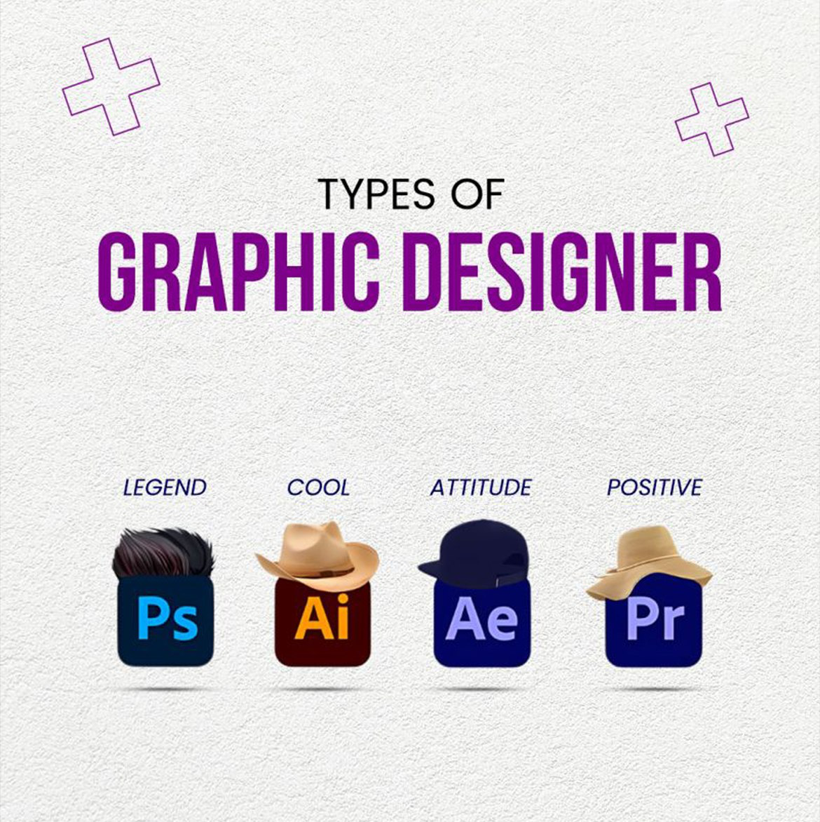 Какой ты графический дизайнер?
От легендарных мастеров Photoshop до крутых профи Illustrator, от уверенных гениев After Effects до креативных энтузиастов Premiere Pro — каждый дизайнер приносит что-то... | Сетка — социальная сеть от hh.ru