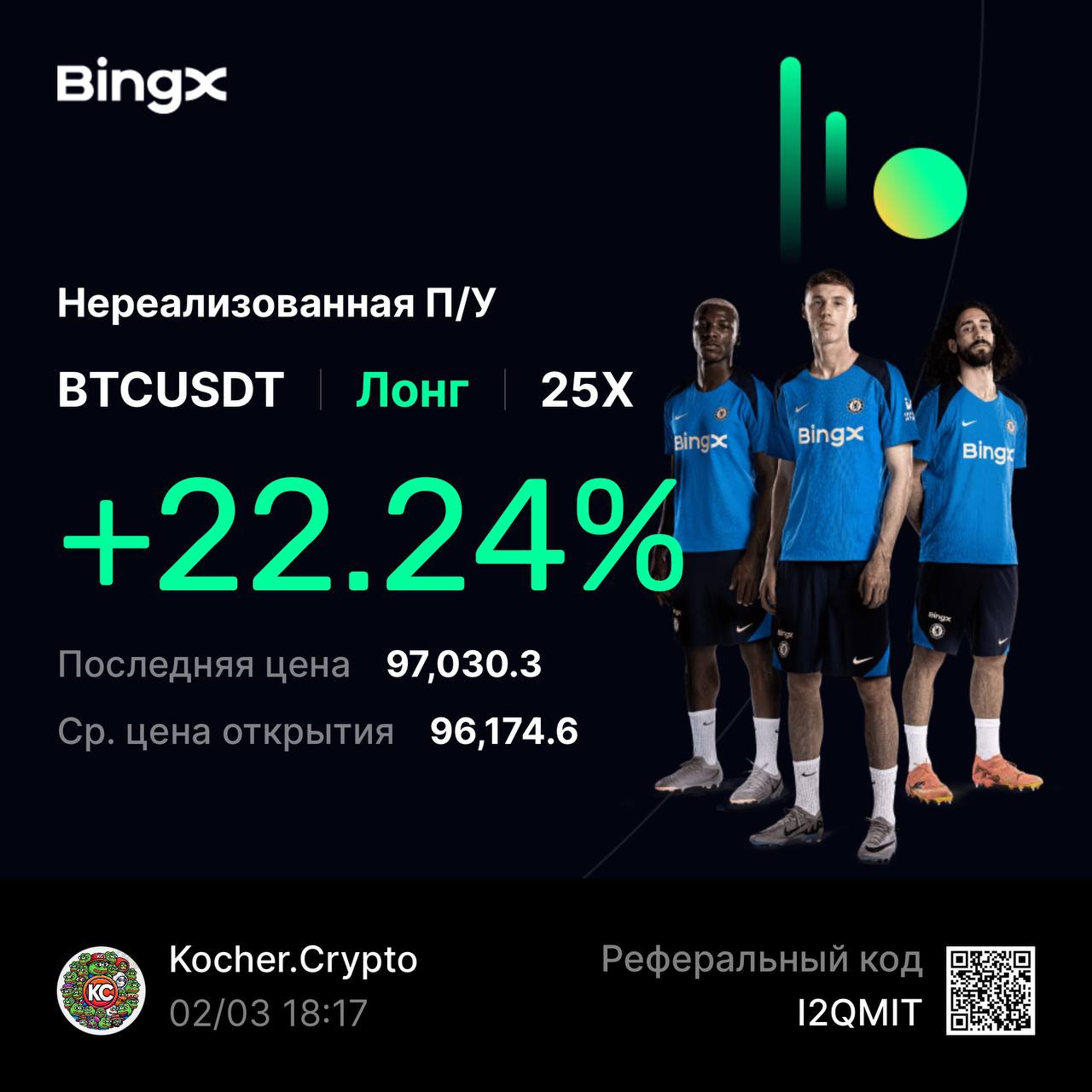 Стоп в Б/У🛡 | Сетка — социальная сеть от hh.ru