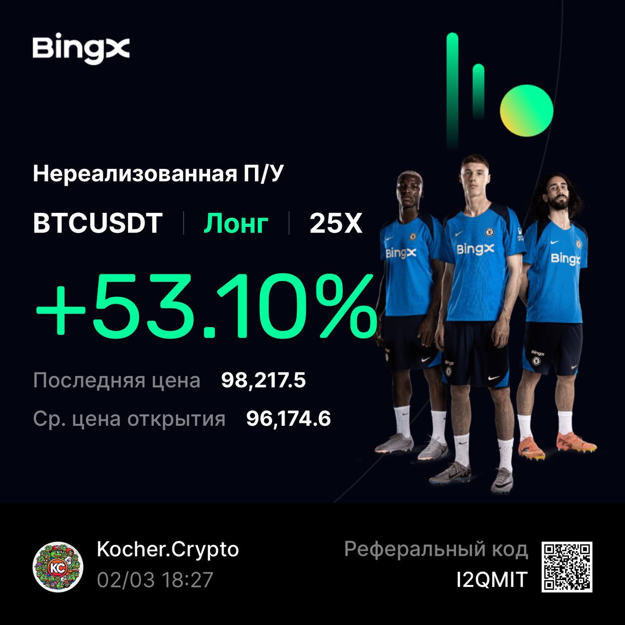 Часть можно зафиксировать 🤝 Остальное держим до целей. | Сетка — социальная сеть от hh.ru