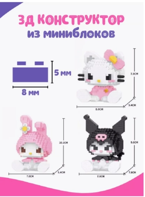 Редизайн карточки товара | Сетка — социальная сеть от hh.ru