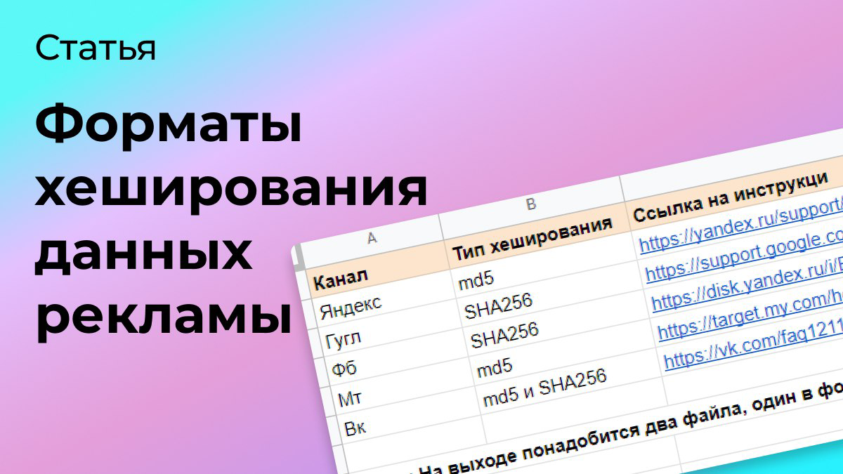 Форматы хеширования данных для рекламы | Сетка — социальная сеть от hh.ru