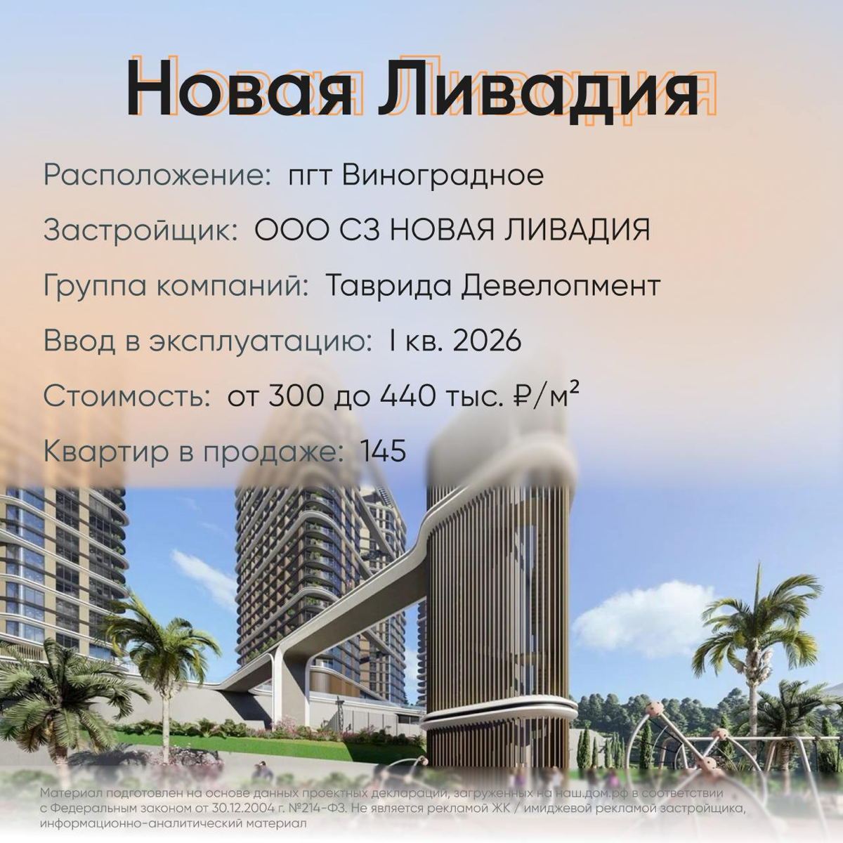 Размещение карточек о продаже квартир на Госпортале - ДА! | Сетка — социальная сеть от hh.ru