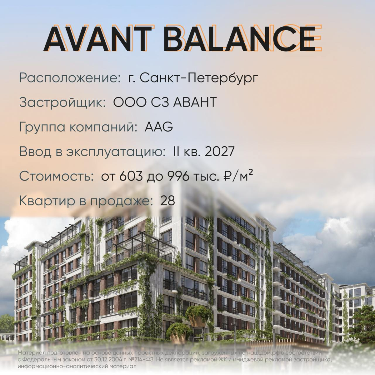 Размещение карточек о продаже квартир на Госпортале - ДА! | Сетка — социальная сеть от hh.ru