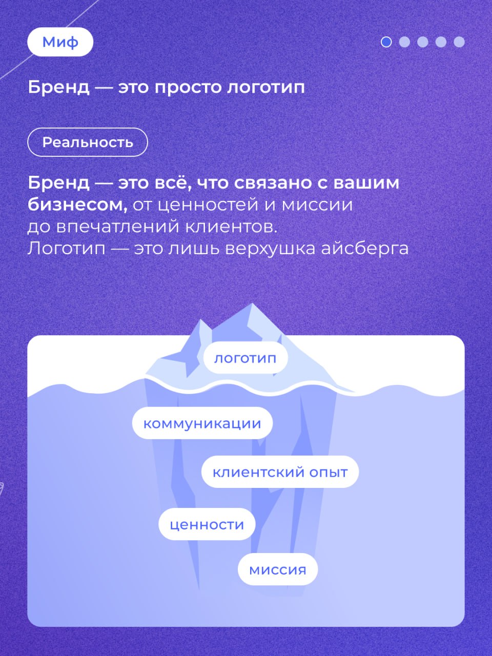 Проснулись, улыбнулись и сразу за смартфон | Сетка — социальная сеть от hh.ru