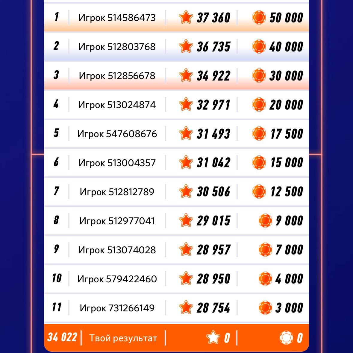 💣 ААА! Что творит Winline!
Тройной удар по конкурентам:
◾️Подписал амбассадором Вову Братишкина
Это один из топ-стримеров РФ:

3,3 млн в Twitch
1,5 млн в ТТ
660к в IG
521к в ТГ

Ранее он работал с Par... | Сетка — социальная сеть от hh.ru