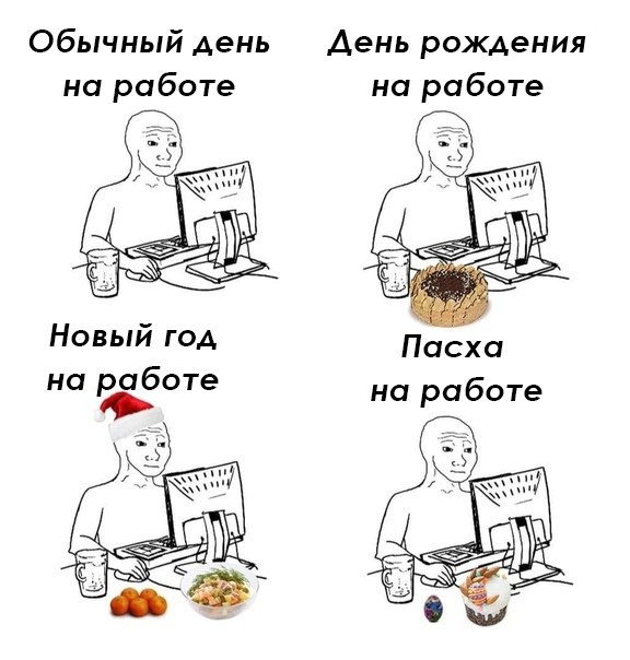 буквально я
📊 KPI по мемам | Сетка — социальная сеть от hh.ru