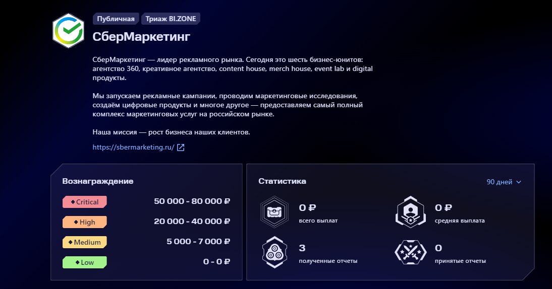 СберМаркетинг запускает программу по поиску уязвимостей на платформе BI | Сетка — социальная сеть от hh.ru