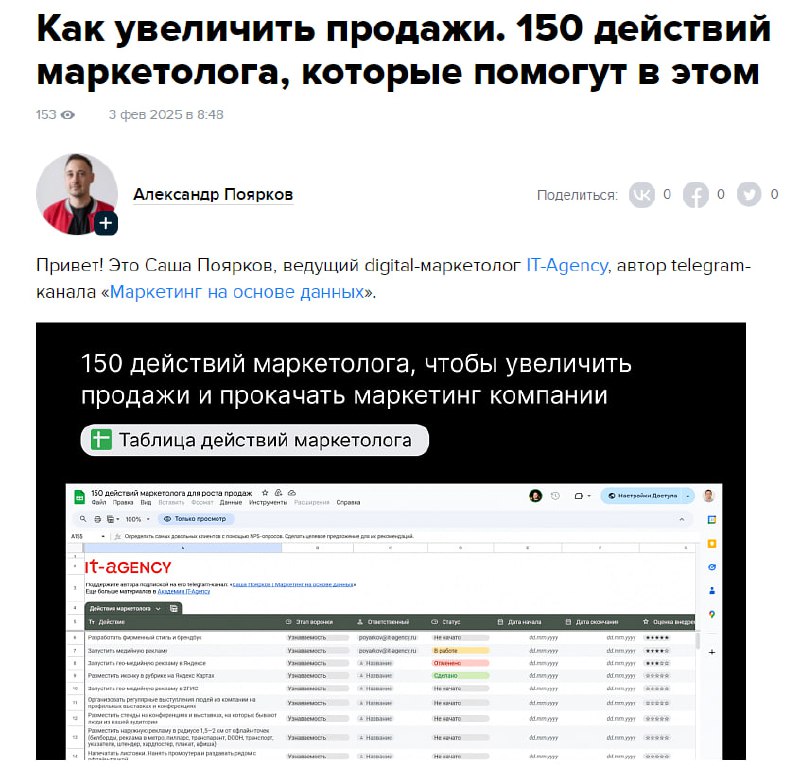 Каждый день в Workspace Журнале выходит много классных материалов — обо всех не расскажешь, приходится выбирать самые-самые.
И во время такого отбора наткнулись на статью со скрина | Сетка — социальная сеть от hh.ru