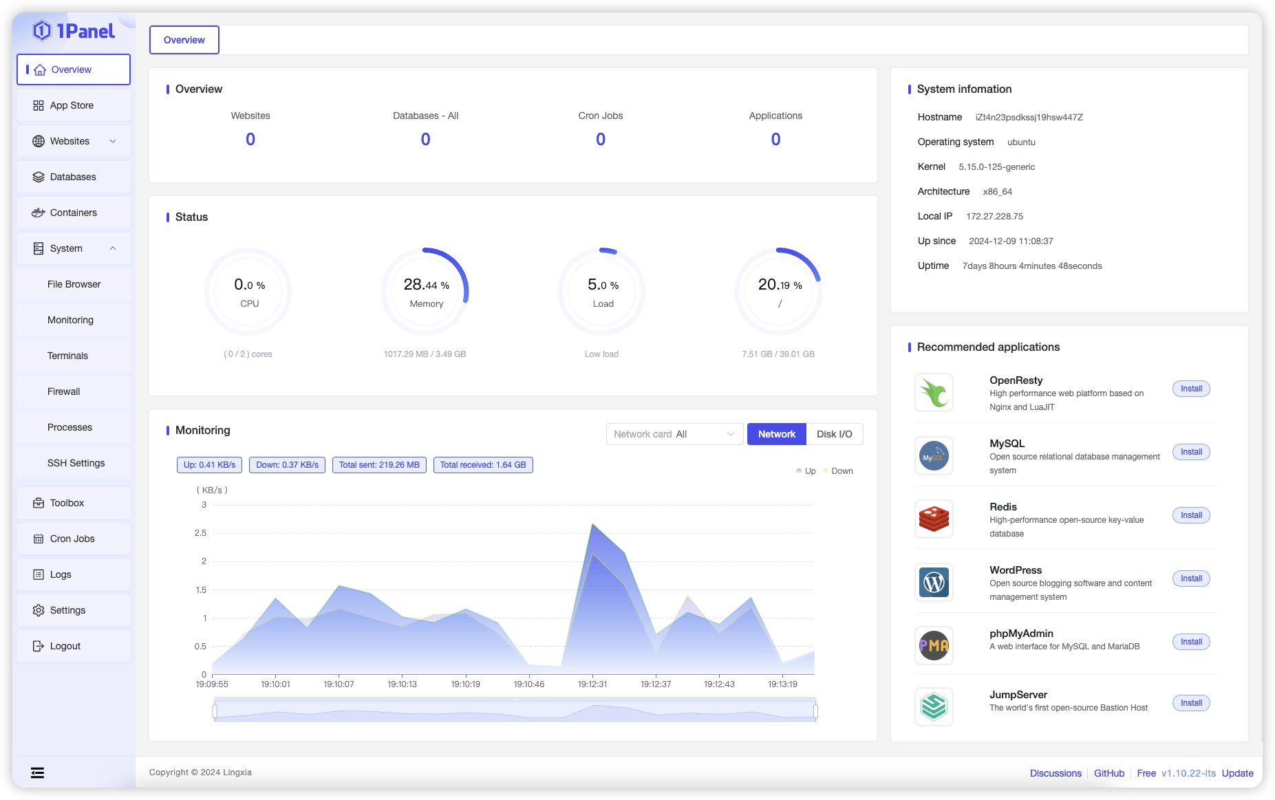 Top-Rated Web-Based Linux Server Management Tool | Сетка — социальная сеть от hh.ru