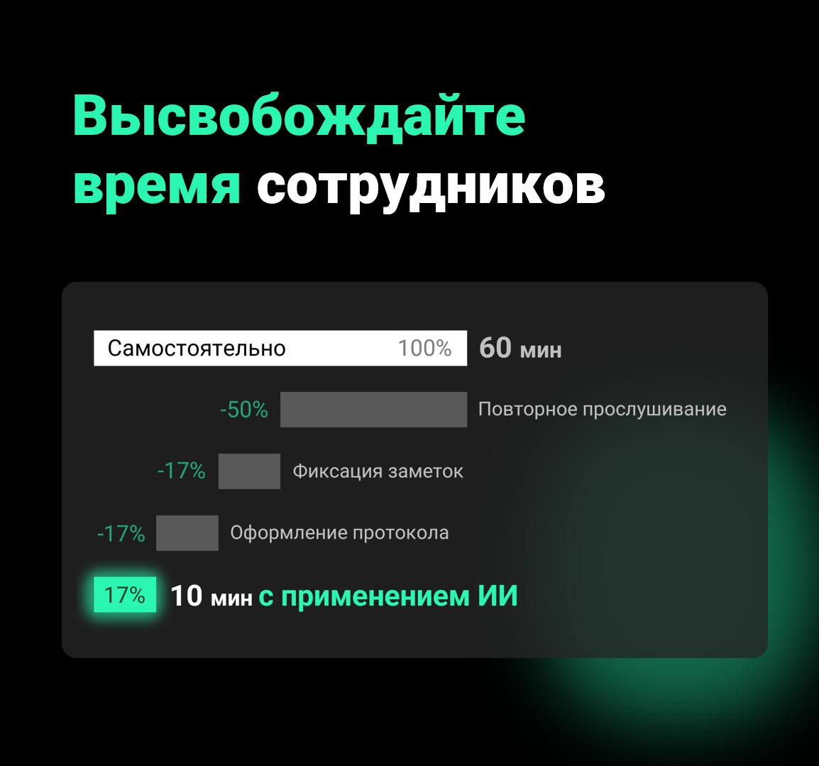 😱 Как на 83% снизить время протоколирования совещаний с помощью ИИ
Насколько эффективны ваши совещания? Думаю, важным составляющим данной эффективности служит факт протоколирования | Сетка — социальная сеть от hh.ru